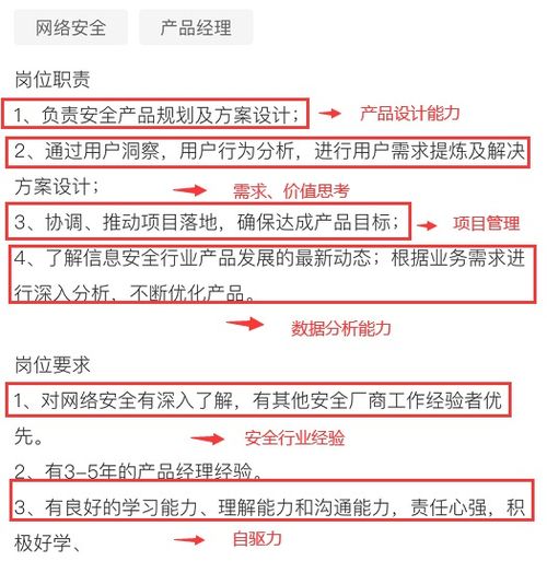 简历干货分享 如何以品牌营销思维打造产品经理简历