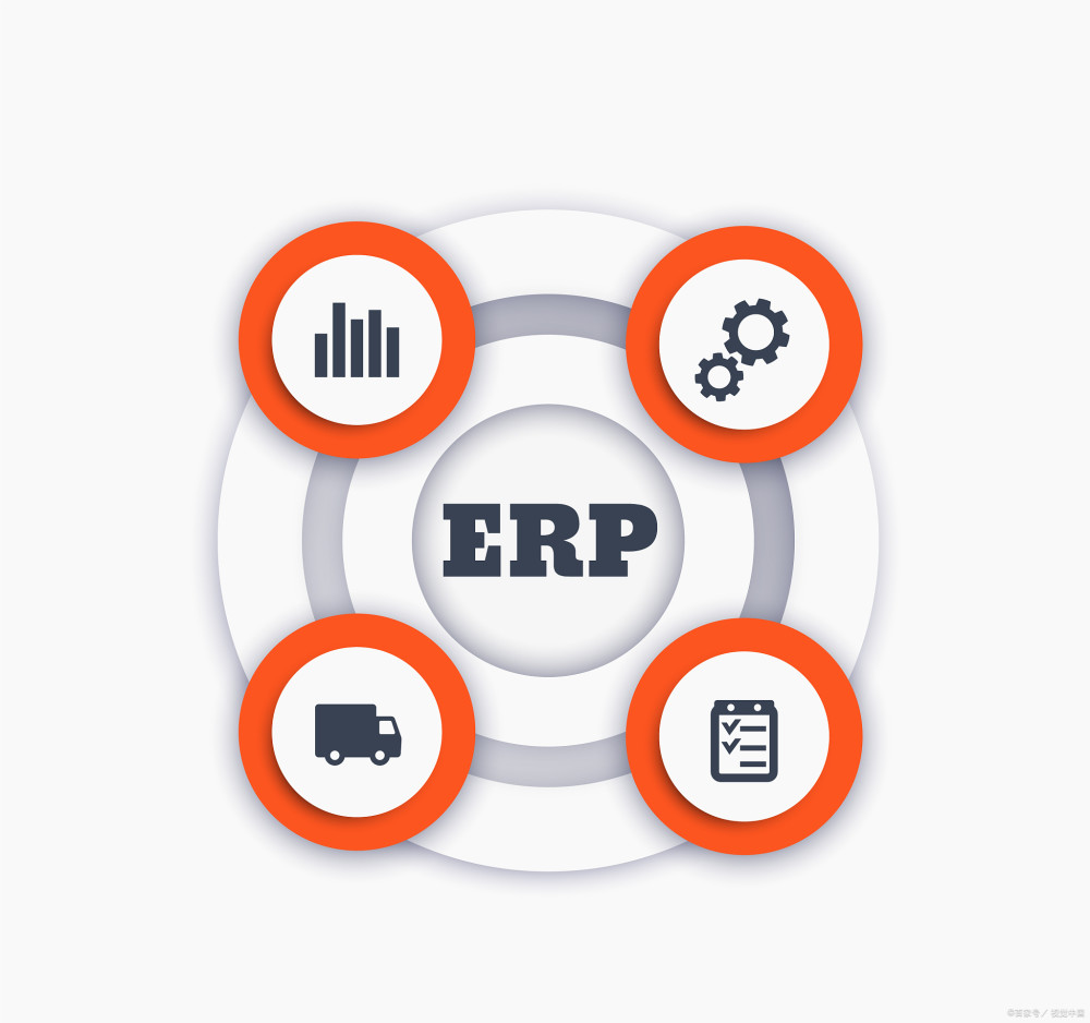 ERP销售管理系统 赋能现代企业营销管理的核心引擎