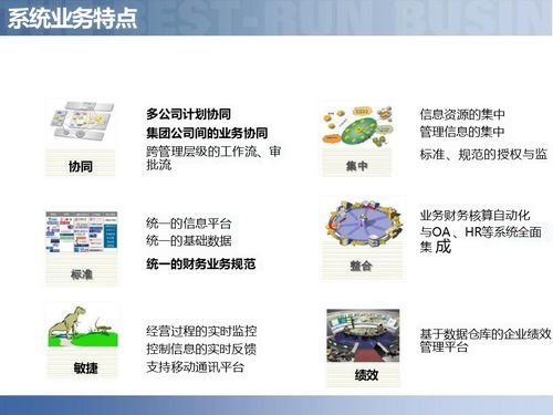 智慧工厂与供应链数字化 赋能智能制造的营销管理新范式